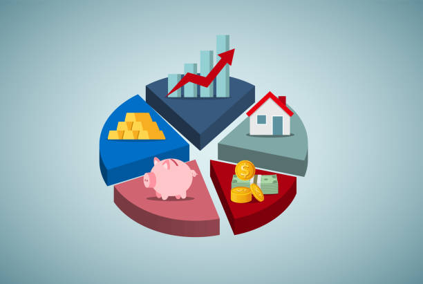 Investment Philosophy & Personal Finance